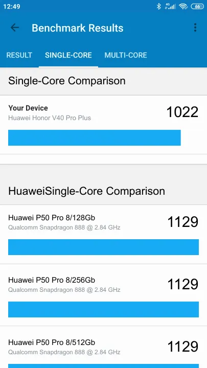 Wyniki testu Huawei Honor V40 Pro Plus Geekbench Benchmark