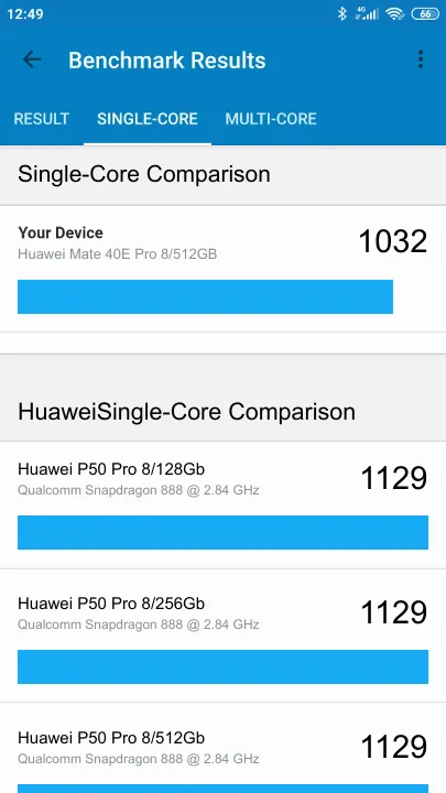 Huawei Mate 40E Pro 8/512GB Geekbench benchmark: classement et résultats scores de tests