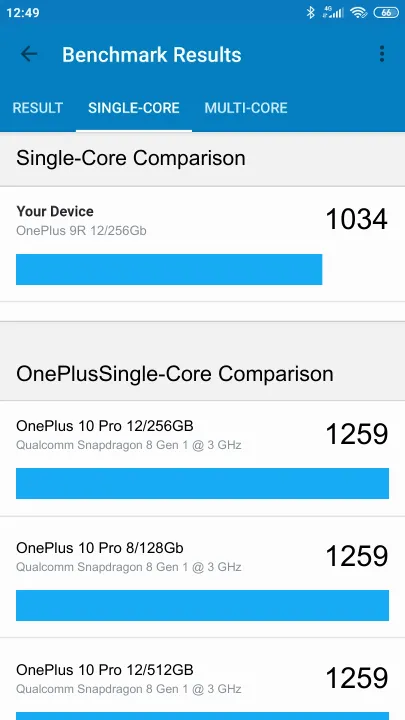 OnePlus 9R 12/256Gb תוצאות ציון מידוד Geekbench
