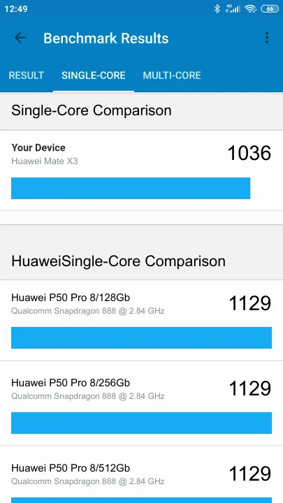 Huawei Mate X3的Geekbench Benchmark测试得分