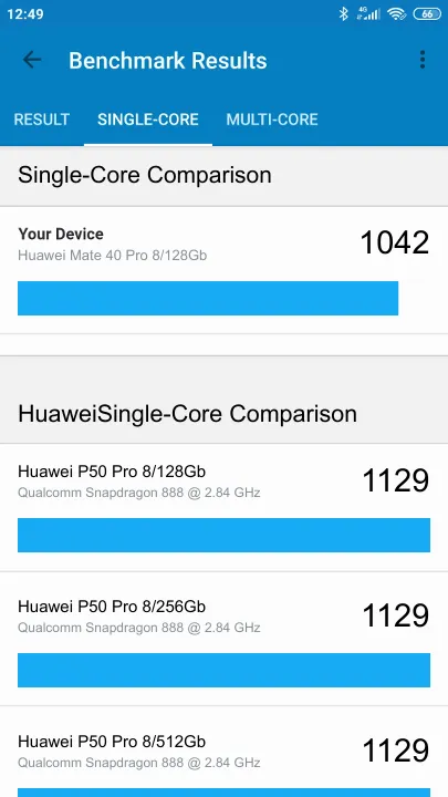 Huawei Mate 40 Pro 8/128Gb的Geekbench Benchmark测试得分