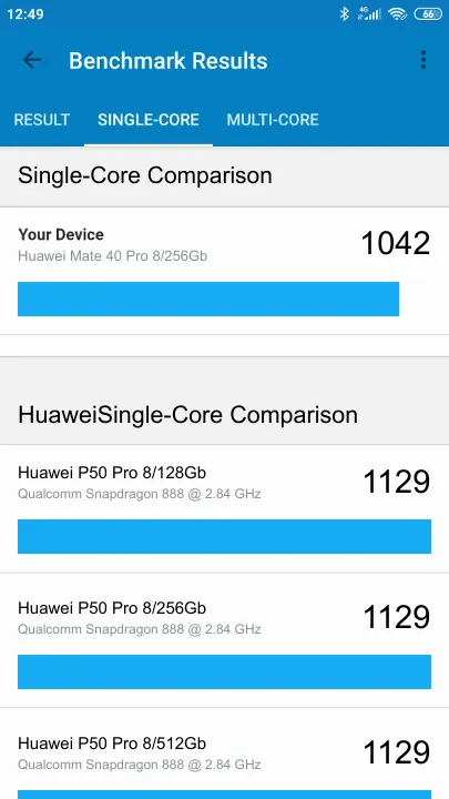 Huawei Mate 40 Pro 8/256Gb的Geekbench Benchmark测试得分