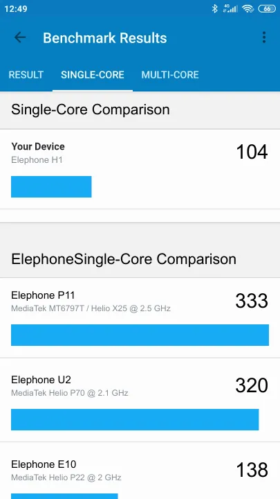 Elephone H1 תוצאות ציון מידוד Geekbench