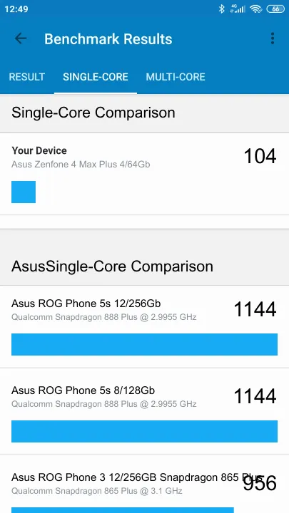 Asus Zenfone 4 Max Plus 4/64Gb Geekbench benchmarkresultat-poäng