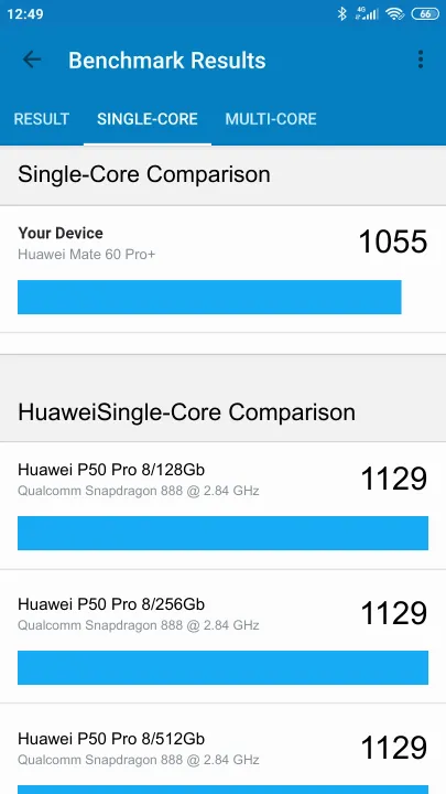 Punteggi Huawei Mate 60 Pro+ Geekbench Benchmark