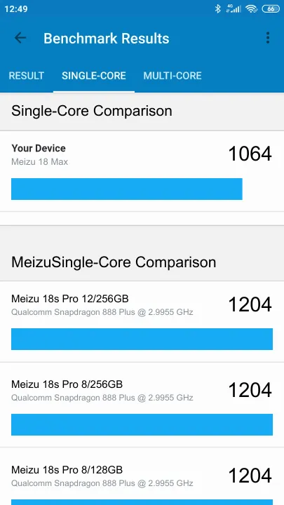 Meizu 18 Max Geekbench benchmark score results