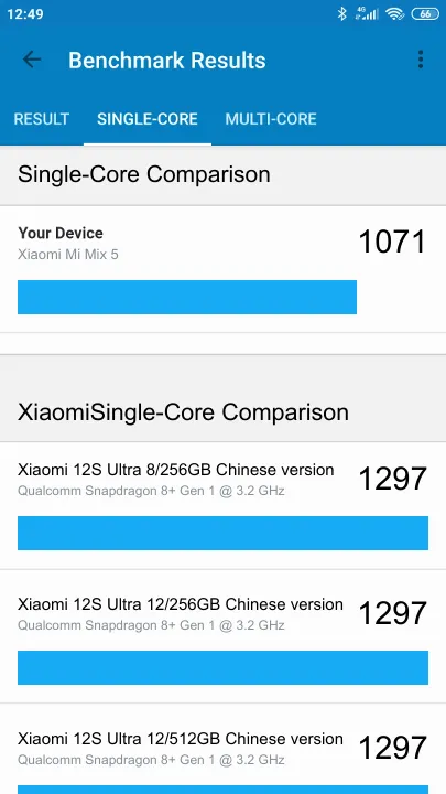 Xiaomi Mi Mix 5 תוצאות ציון מידוד Geekbench