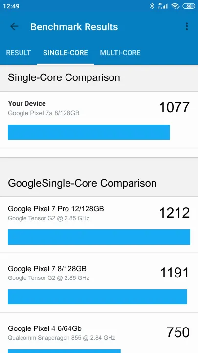 Test Google Pixel 7a 8/128GB Geekbench Benchmark