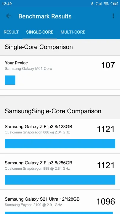 Samsung Galaxy M01 Core Geekbench Benchmark-Ergebnisse