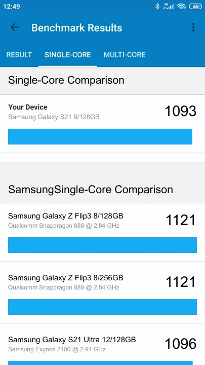 Pontuações do Samsung Galaxy S21 8/128GB Geekbench Benchmark