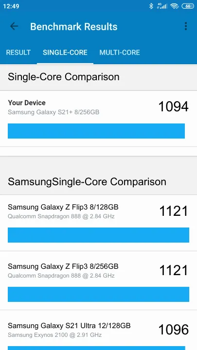 Pontuações do Samsung Galaxy S21+ 8/256GB Geekbench Benchmark