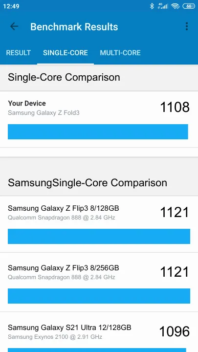 Samsung Galaxy Z Fold3 Geekbench Benchmark ranking: Resultaten benchmarkscore