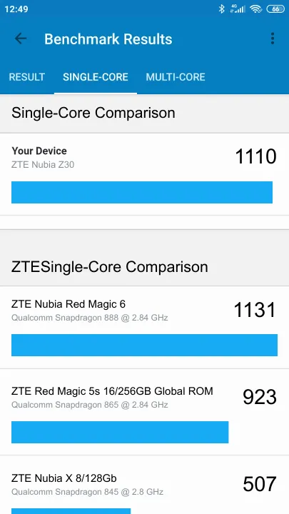 ZTE Nubia Z30 Geekbench benchmark: classement et résultats scores de tests
