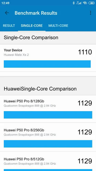 Pontuações do Huawei Mate Xs 2 8/512GB Global Version Geekbench Benchmark