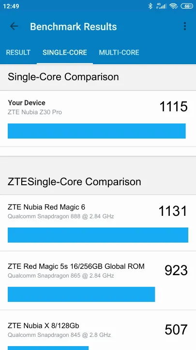 نتائج اختبار ZTE Nubia Z30 Pro Geekbench المعيارية