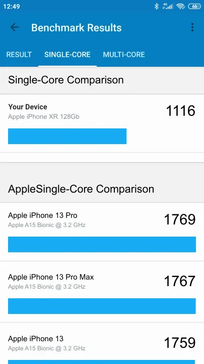 Pontuações do Apple iPhone XR 128Gb Geekbench Benchmark