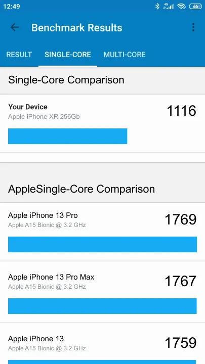 Pontuações do Apple iPhone XR 256Gb Geekbench Benchmark
