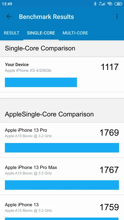 Apple iPhone XS 4/256Gb תוצאות ציון מידוד Geekbench