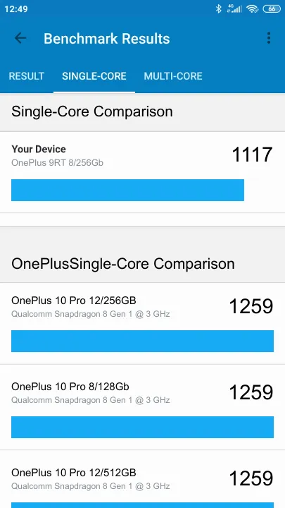 OnePlus 9RT 8/256Gb Geekbench benchmark score results