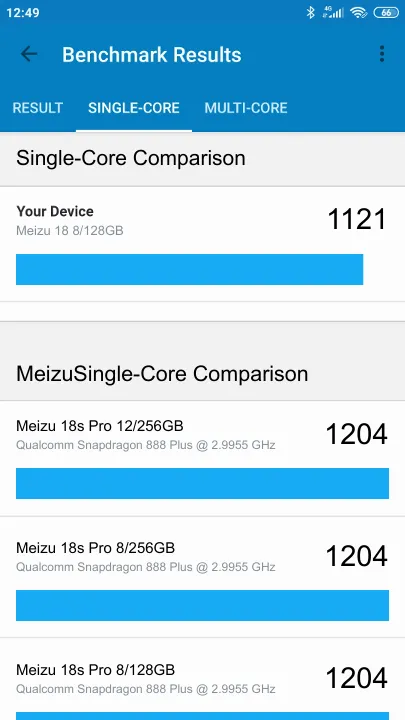 Wyniki testu Meizu 18 8/128GB Geekbench Benchmark