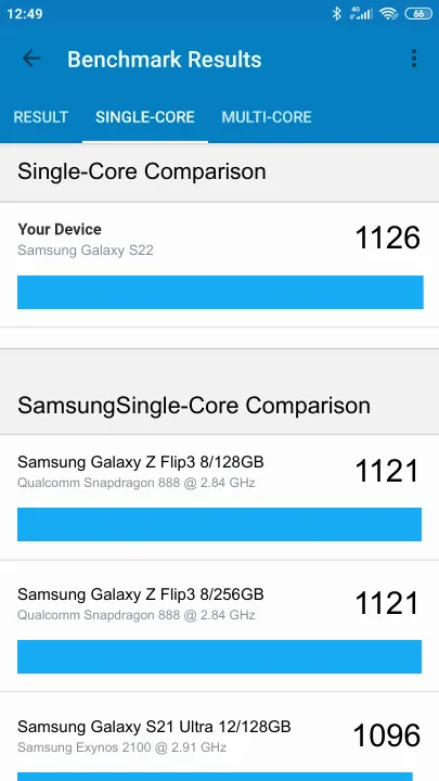 Pontuações do Samsung Galaxy S22 Geekbench Benchmark