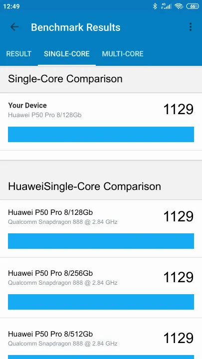 Huawei P50 Pro 8/128Gb Geekbench benchmark: classement et résultats scores de tests