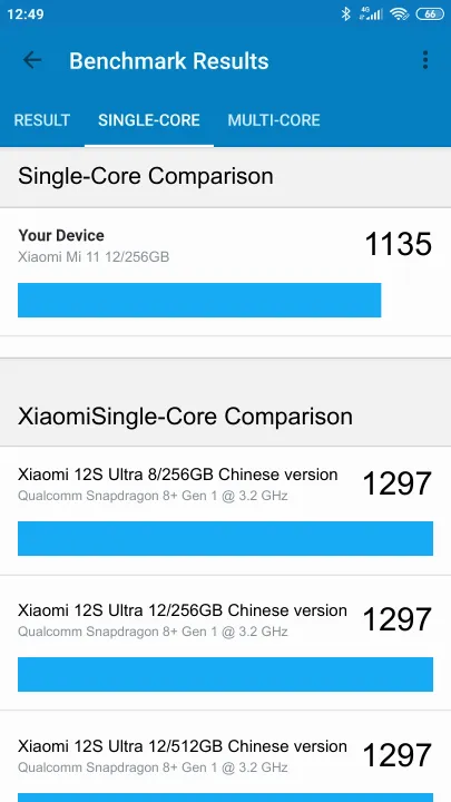 Xiaomi Mi 11 12/256GB תוצאות ציון מידוד Geekbench