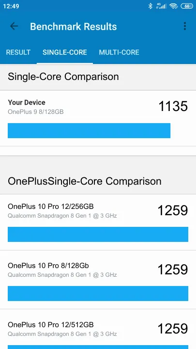 OnePlus 9 8/128GB Geekbench benchmark score results