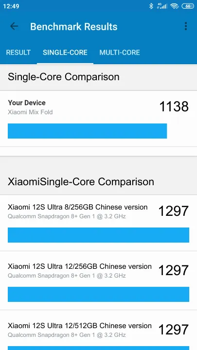 Xiaomi Mix Fold Geekbench benchmark score results