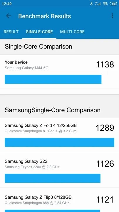 Samsung Galaxy M44 5G Geekbench benchmark score results