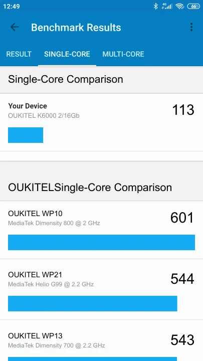 OUKITEL K6000 2/16Gb תוצאות ציון מידוד Geekbench
