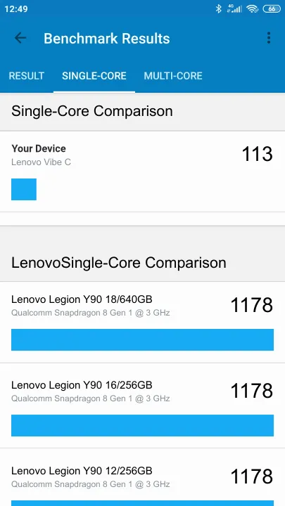 Lenovo Vibe C的Geekbench Benchmark测试得分
