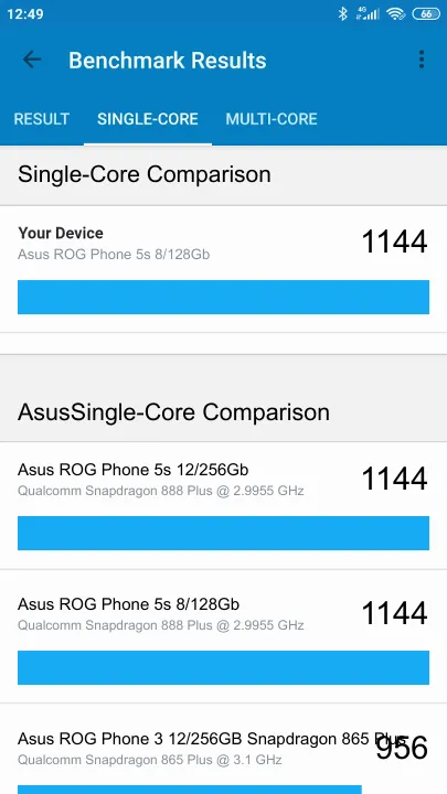 Pontuações do Asus ROG Phone 5s 8/128Gb Geekbench Benchmark