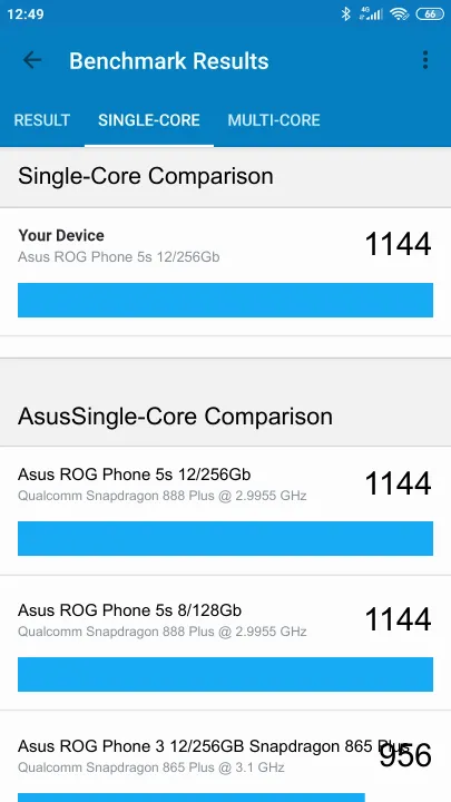 Asus ROG Phone 5s 12/256Gb Geekbench benchmark: classement et résultats scores de tests