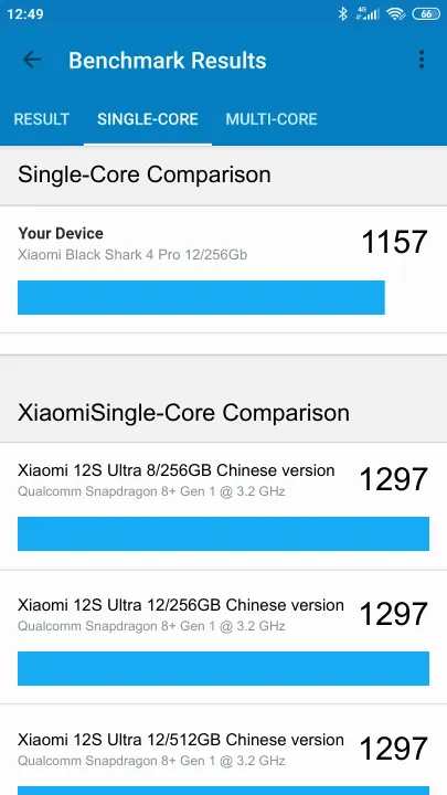 Βαθμολογία Xiaomi Black Shark 4 Pro 12/256Gb Geekbench Benchmark