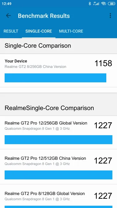 نتائج اختبار Realme GT2 8/256GB China Version Geekbench المعيارية