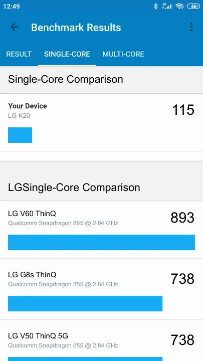 LG K20的Geekbench Benchmark测试得分