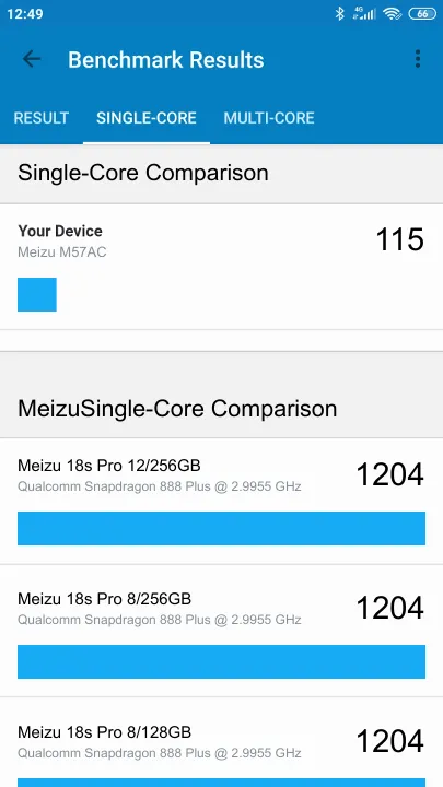 نتائج اختبار Meizu M57AC Geekbench المعيارية