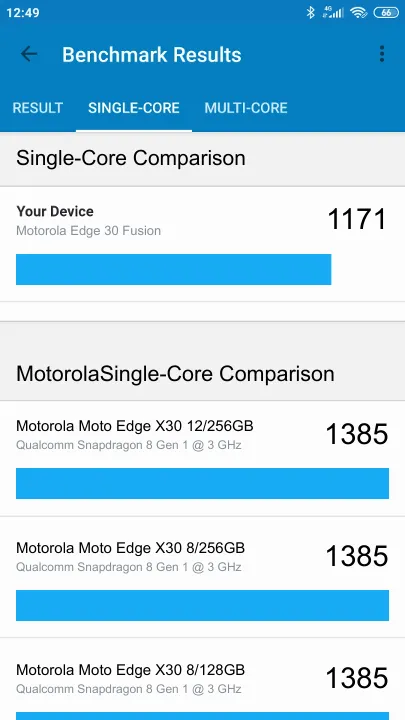 Motorola Edge 30 Fusion 8/128GB Geekbench benchmark: classement et résultats scores de tests
