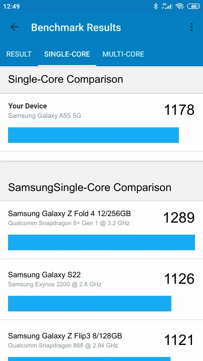 Samsung Galaxy A55 5G Geekbench benchmark score results