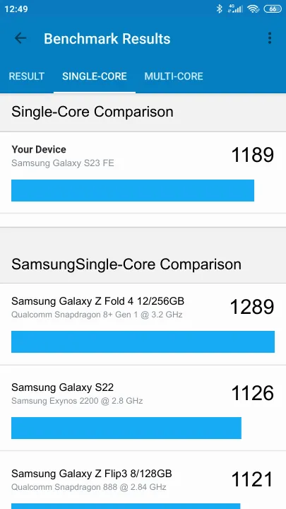 Βαθμολογία Samsung Galaxy S23 FE Geekbench Benchmark
