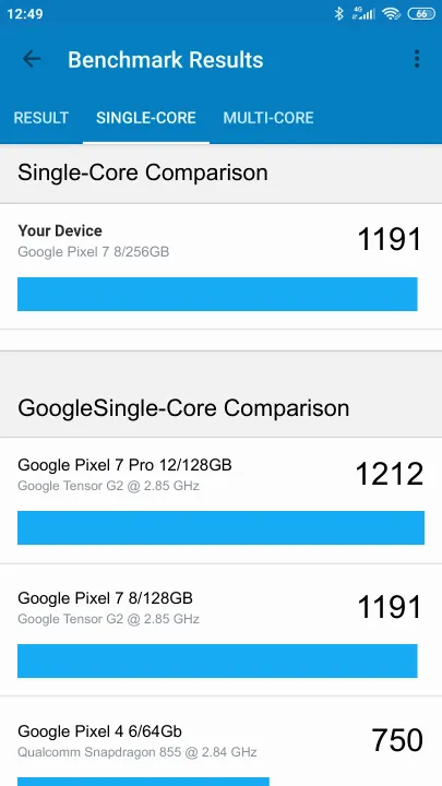 Wyniki testu Google Pixel 7 8/256GB Geekbench Benchmark