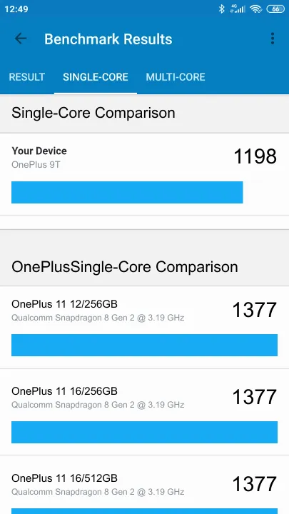 Wyniki testu OnePlus 9T Geekbench Benchmark