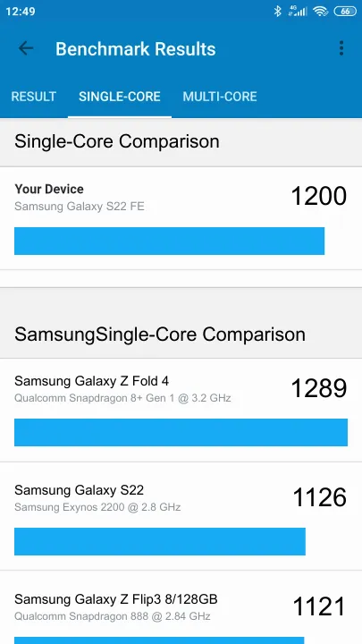 Wyniki testu Samsung Galaxy S22 FE Geekbench Benchmark