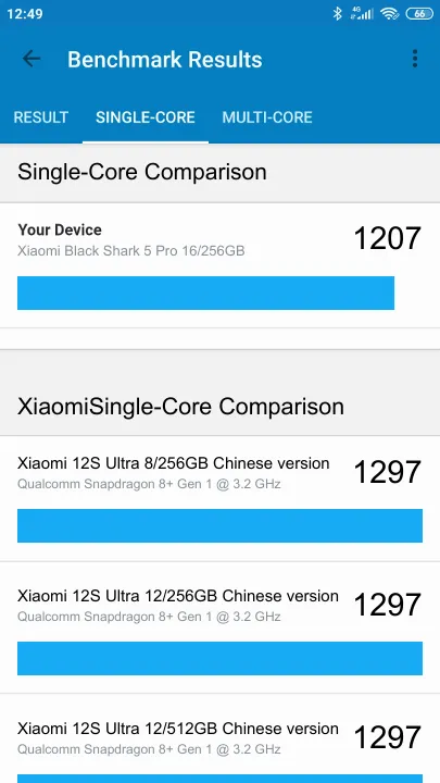 Pontuações do Xiaomi Black Shark 5 Pro 16/256GB Geekbench Benchmark