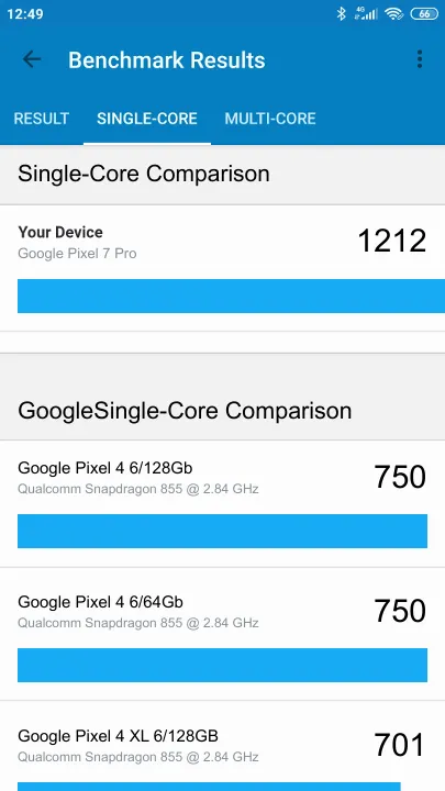 Google Pixel 7 Pro 12/128GB Benchmark Google Pixel 7 Pro 12/128GB