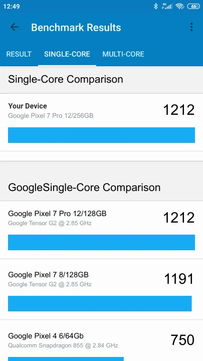 Google Pixel 7 Pro 12/256GB Geekbench benchmark ranking