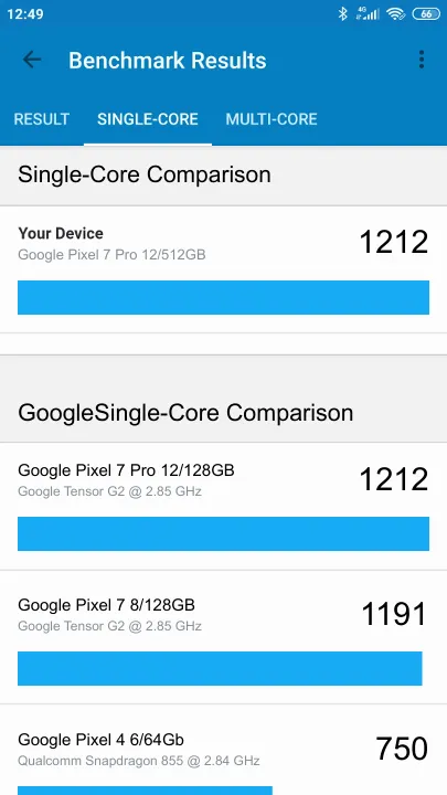 Skor Google Pixel 7 Pro 12/512GB Geekbench Benchmark