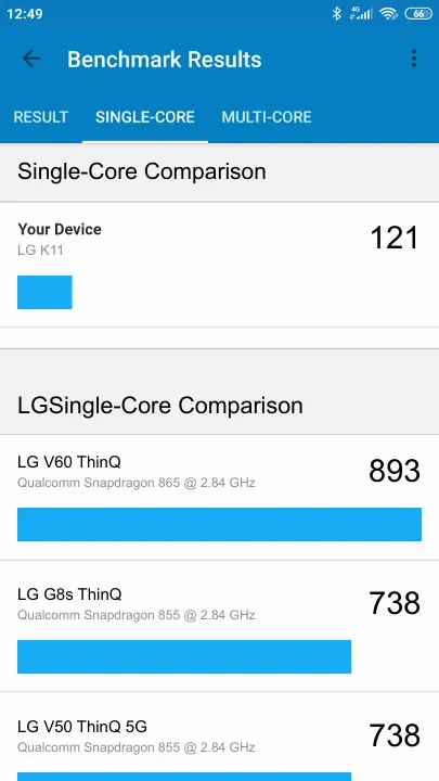 نتائج اختبار LG K11 Geekbench المعيارية