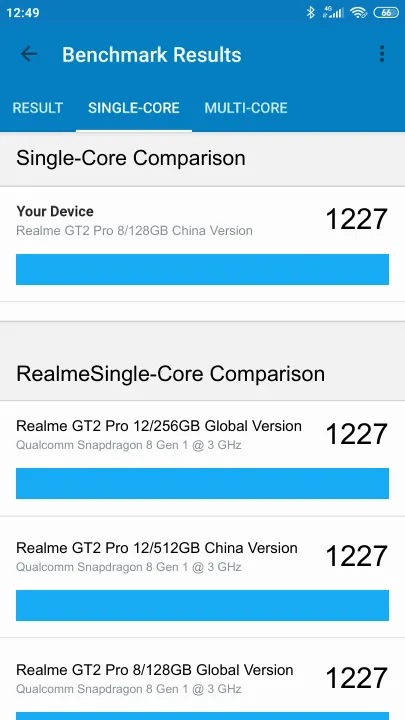 Realme GT2 Pro 8/128GB China Version Geekbench benchmark: classement et résultats scores de tests